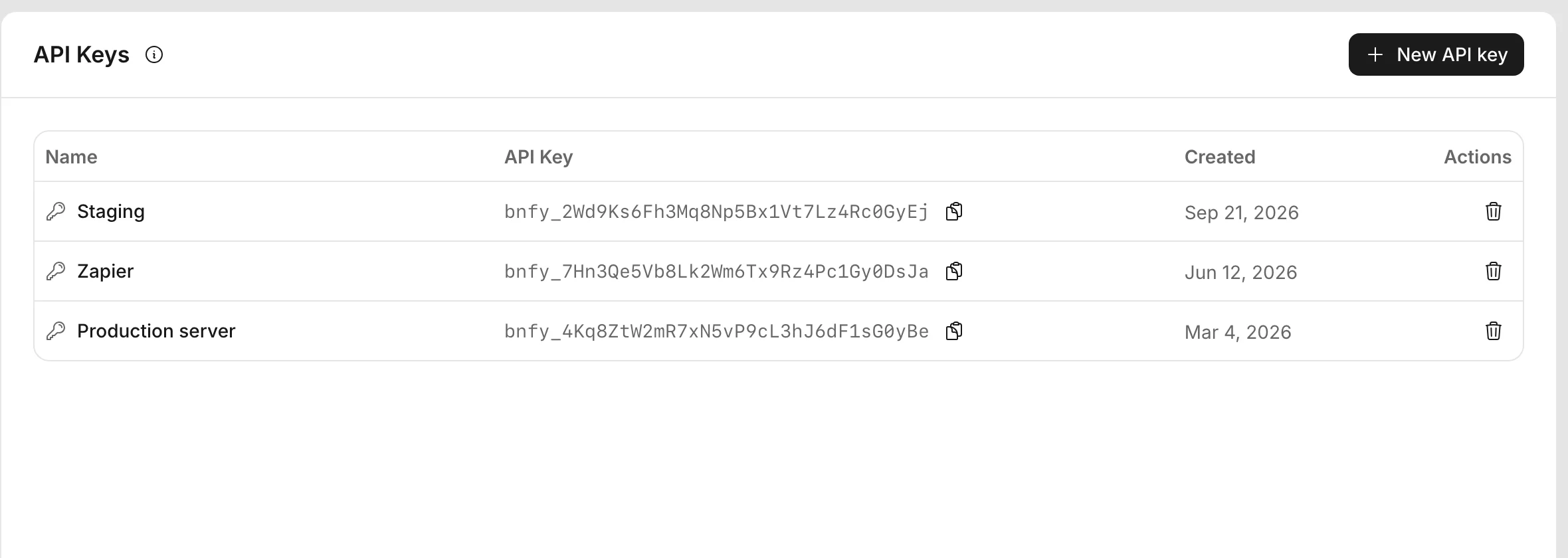 The API Keys page with three keys: Staging, Zapier, and Production server