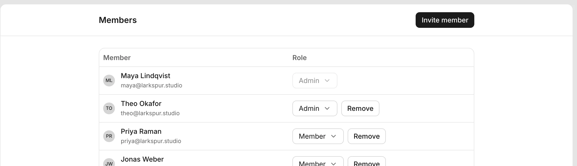 The Members tab with two admins and two members, each with a role selector and a Remove button